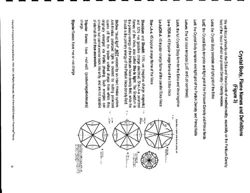 Kathara 2-3 Newcomers Module Handbook