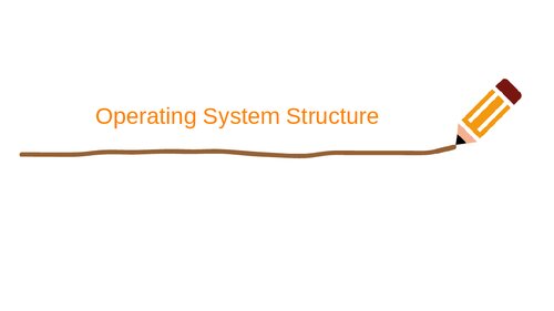 BCA 4th sem operating system unit 2 ppt slides