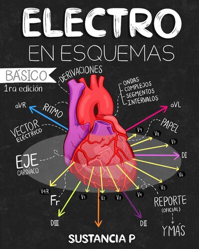 Electro en Esquemas Básico