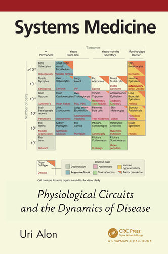 Systems Medicine: Physiological Circuits and the Dynamics of Disease (Chapman & Hall/CRC Computational Biology Series)