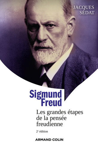 Sigmund Freud: Les grandes étapes de la pensée freudienne