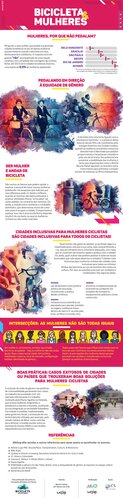 Infográfico: bicicleta e mulheres, por que não pedalam?