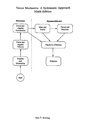 Vector Mechanics: A Systematic Approach