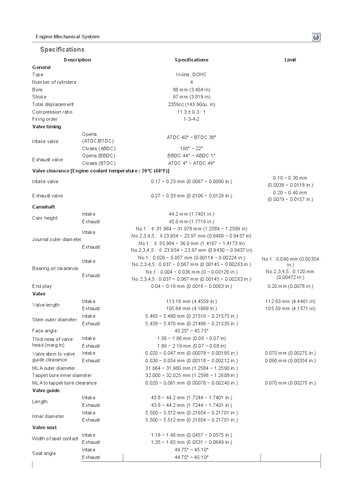 Engine Mechanical System - 2015-17 Hyundai Sonata