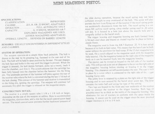 Improvised Mini Machine Pistol Manual