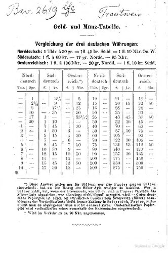 Wegweiser durch Südbaiern, Mittel- und Nord-Tirol und angrenzende Teil von Salzburg und Kärnten. Mit den Städten München, Augsburg, Salzburg, Innsbruck, Bozen und Meran
