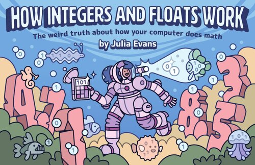 How Integers and Floats Work