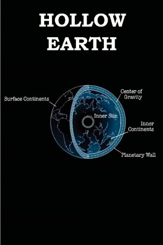 Hollow Earth