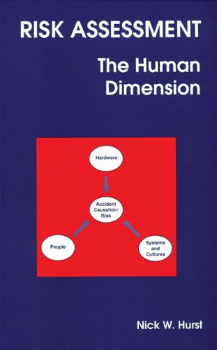 Risk Assessment: The Human Dimension