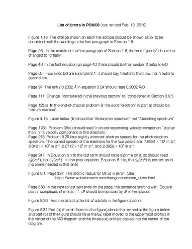 Errata for Principles of Modern Chemistry (List of Errata in POMC8)