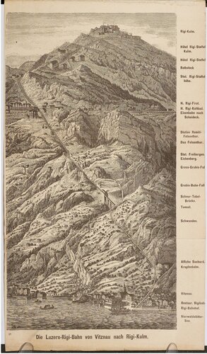 Die Luzerner Rigi-Bahn zu Vitznnau am Vierwaldstättersee