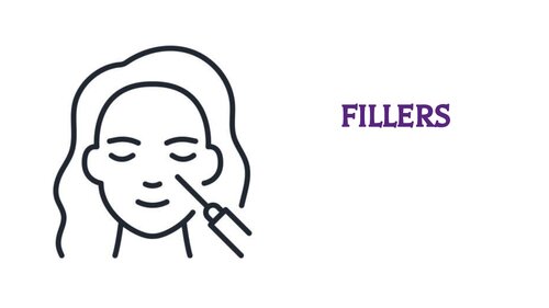 Fillers in Dermatology