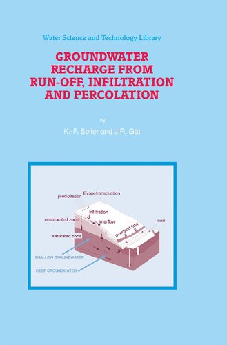 Groundwater Recharge from Run-off, Infiltration and Percolation (Water Science and Technology Library, 55)