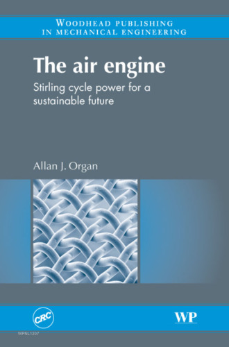 The Air Engine: Stirling Cycle Power for a Sustainable Future