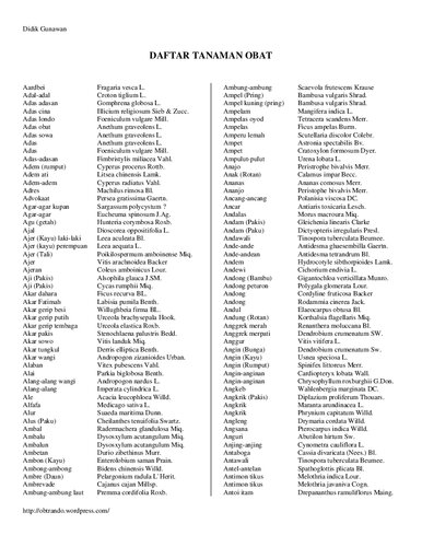 Latin Plant Names / Latin Botanical Names of Indonesian Traditional Medicinal Plants