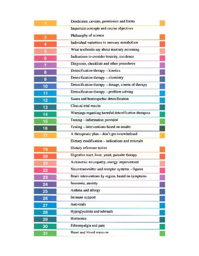 Heavy Metal Detox, CME Course Notes