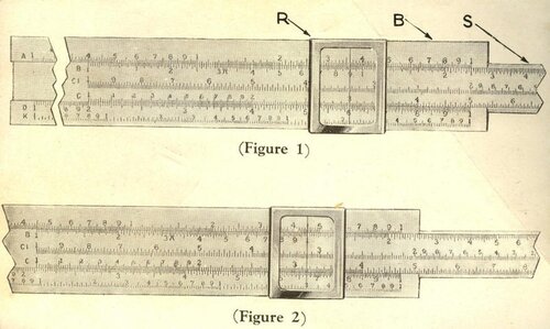Instruction for Using a Slide Rule