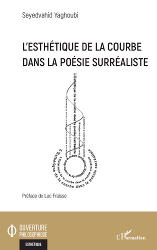 L'esthétique de la courbe dans la poésie surréaliste