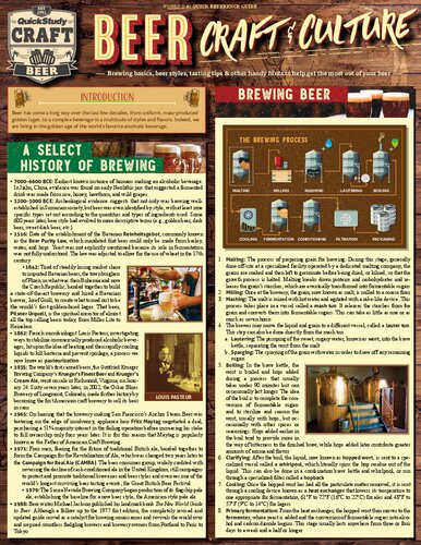 Beer - Craft & Culture: Quickstudy Laminated Reference Guide to Brewing, Ingredients, Styles & More
