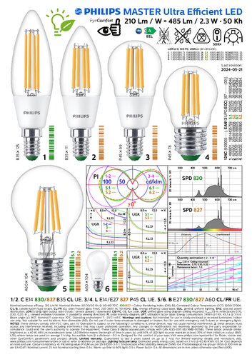 Philips MASTER LED 2.3W 830-827 E14-E27 485Lm 210Lm/W 50Kh lamp candles, lusters and bulbs