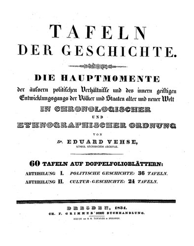 Tafeln der Geschichte