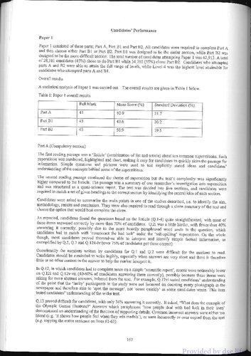 HKDSE English Language 2016: Candidates' Performance
