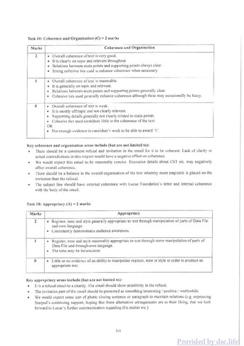 HKDSE English Language 2020: Candidates' Performance