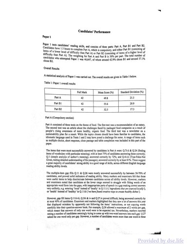 HKDSE English Language 2021: Candidates' Performance