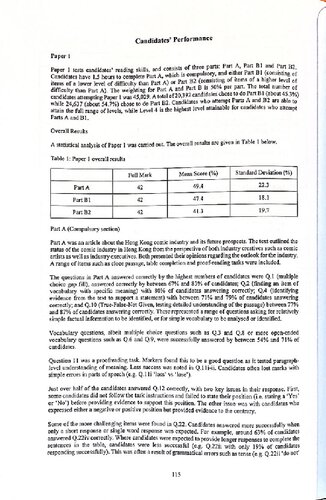 HKDSE English Language 2022: Candidates' Performance