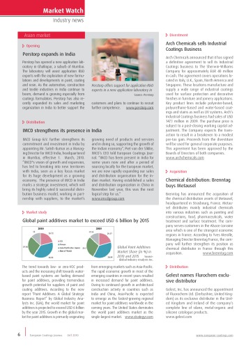 European Coatings Journal 2010,04