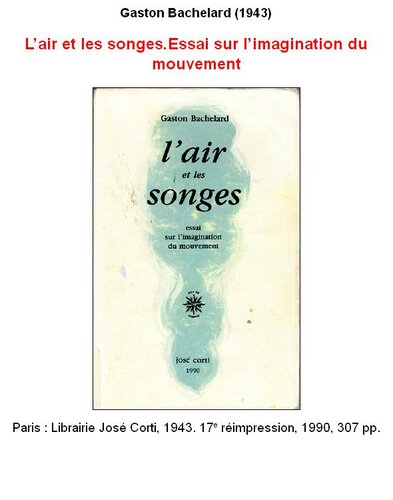 L'air et les songes