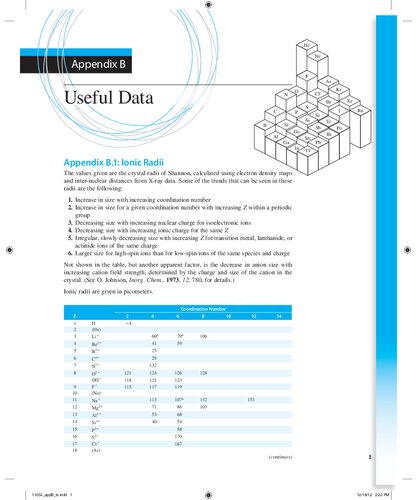 Appendix b of Inorganic Chemistry