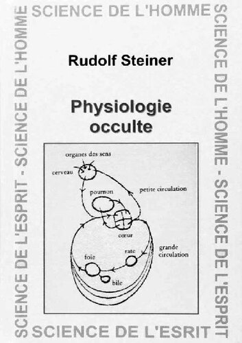 Physiologie occulte