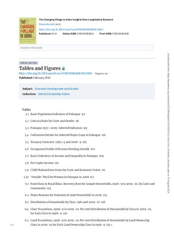 The Changing Village in India: Insights from Longitudinal Research