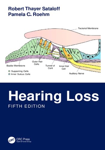 Hearing Loss