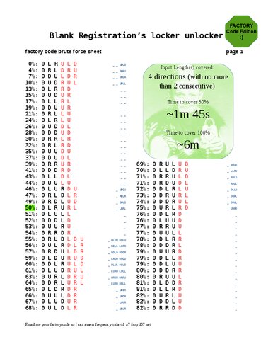 Blank Registration's Locker Unlocker