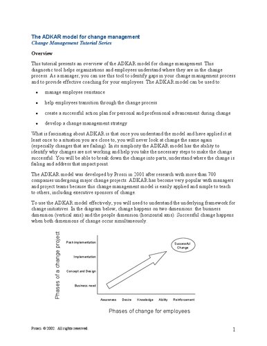 The ADKAR Model for change management: Change Management Tutorial Series