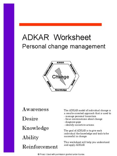 ADKAR Model Worksheet: Personal Change Management