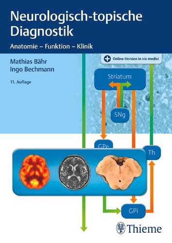 Neurologisch-topische Diagnostik