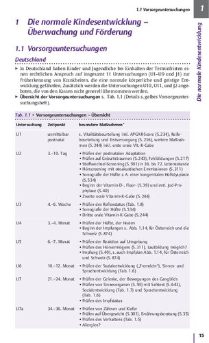 Checkliste Pädiatrie