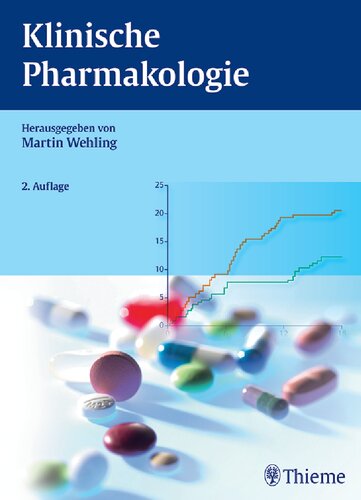 Klinische Pharmakologie