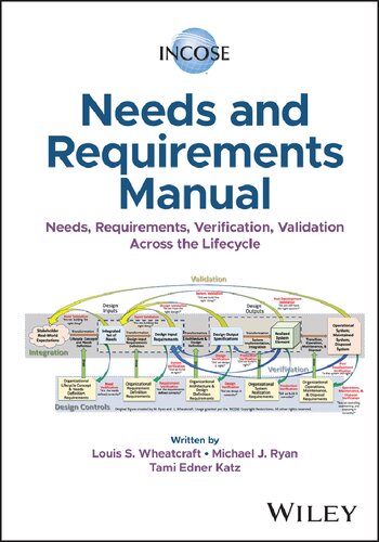 INCOSE Needs and Requirements Manual: Needs, Requirements, Verification, Validation Across the Lifecycle