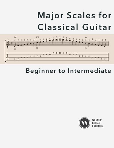 Major Scales for Classical Guitar. Beginner to Intermediate