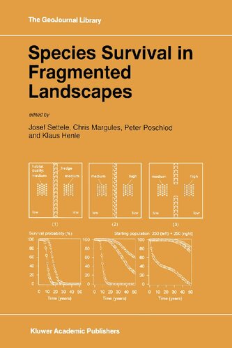 Species survival in fragmented landscapes