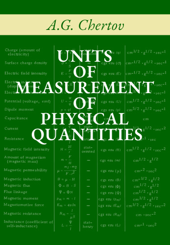 Units of Measurement of Physical Quantities