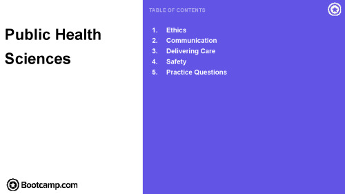Step 1 USMLE 2023 - Bootcamp.com