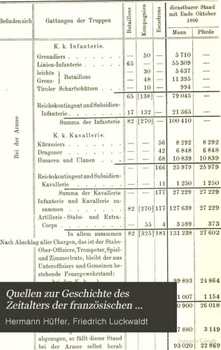 Quellen zur Geschichte der Kriege von 1799 und 1800