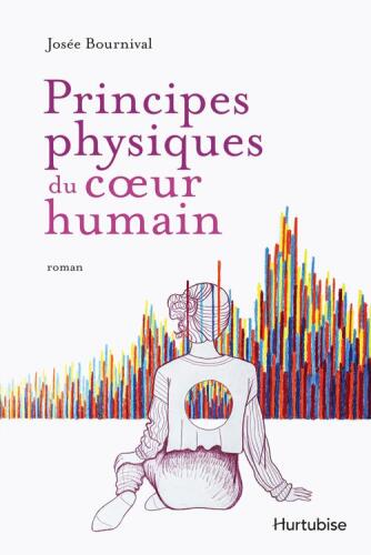 Principes physiques du coeur humain