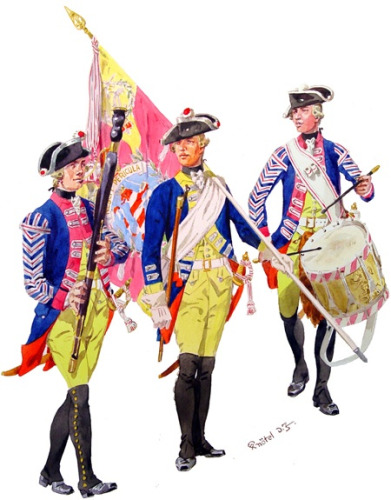 German Troops in the American Revolution 1776-1783