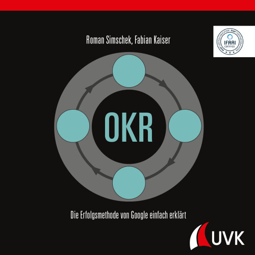 OKR: Die Erfolgsmethode von Google einfach erklärt